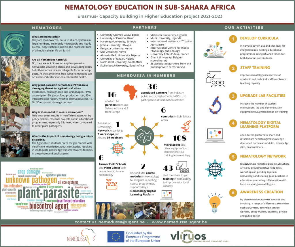 Nematology Education in sub-sahara Africa - Flyer 